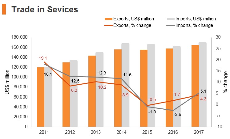 singapore-hktdc-belt-and-road-portal