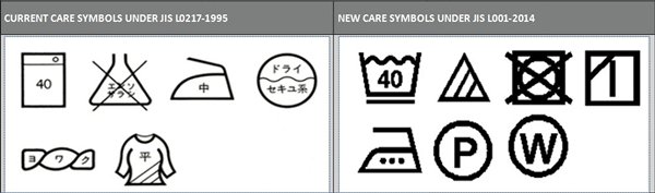 japan-announces-adoption-of-new-care-labelling-symbols-hktdc-research