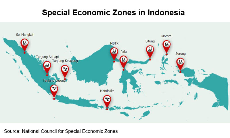 ASEAN In Focus: Prospects For Production Bases In Indonesia | Hktdc ...