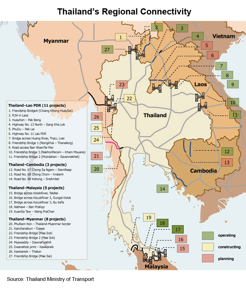 ASEAN in Focus: Thailand as an Investment Destination  Hong Kong Means Business