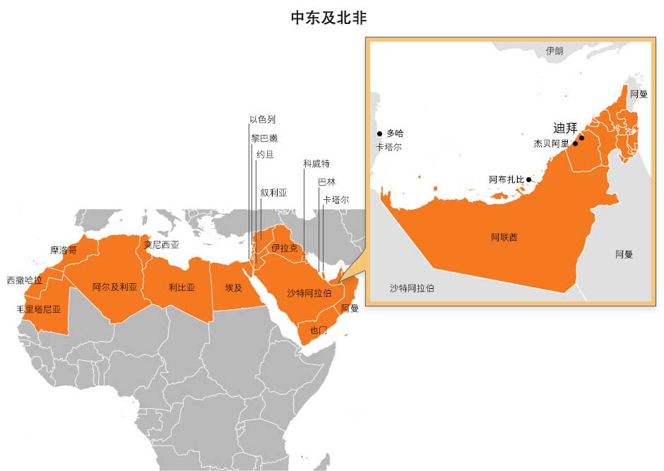 中东及北非地区经济持续上扬,主要由石油量丰富的海湾合作理事会