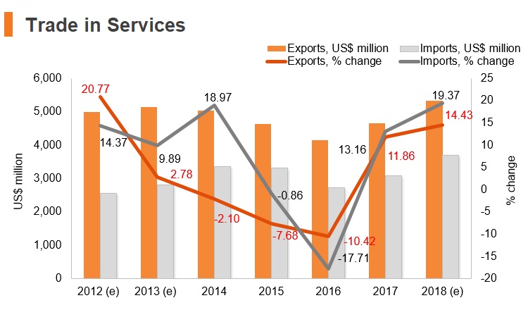 Kenya | HKTDC Belt and Road Portal