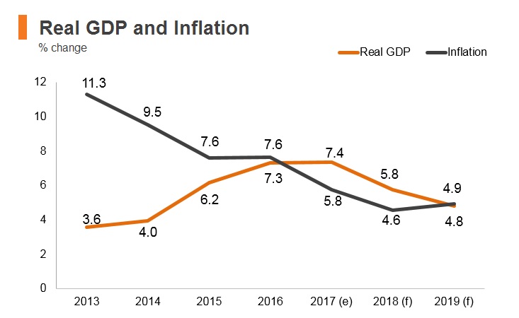 Bhutan | HKTDC Belt and Road Portal