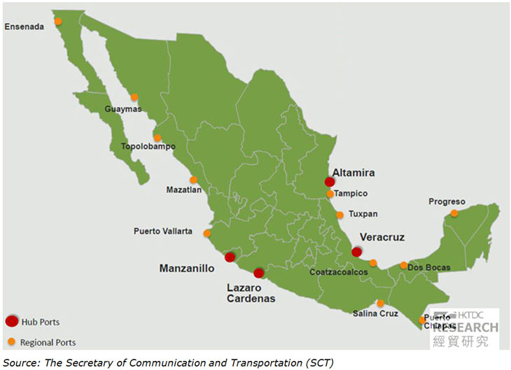 The distribution path across Mexico | hktdc research | HKMB - Hong Kong ...